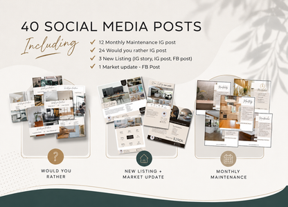 Real Estate Canva Template Bundle – 170+ Templates + PLR Rights