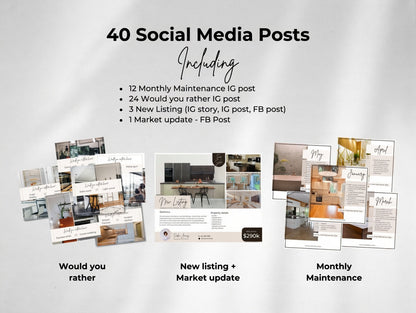Real Estate Canva Template Bundle – 170+ Templates + PLR Rights